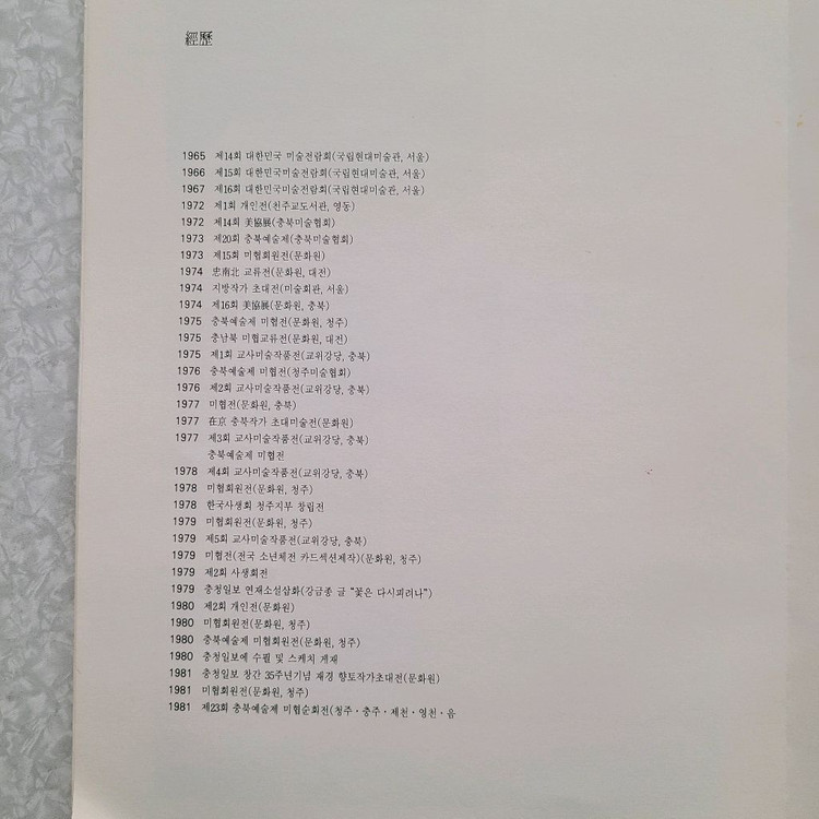 최재섭 작가 유화 그림 작품 팝니다.45.5X37.9cm 1986년작직거래--5