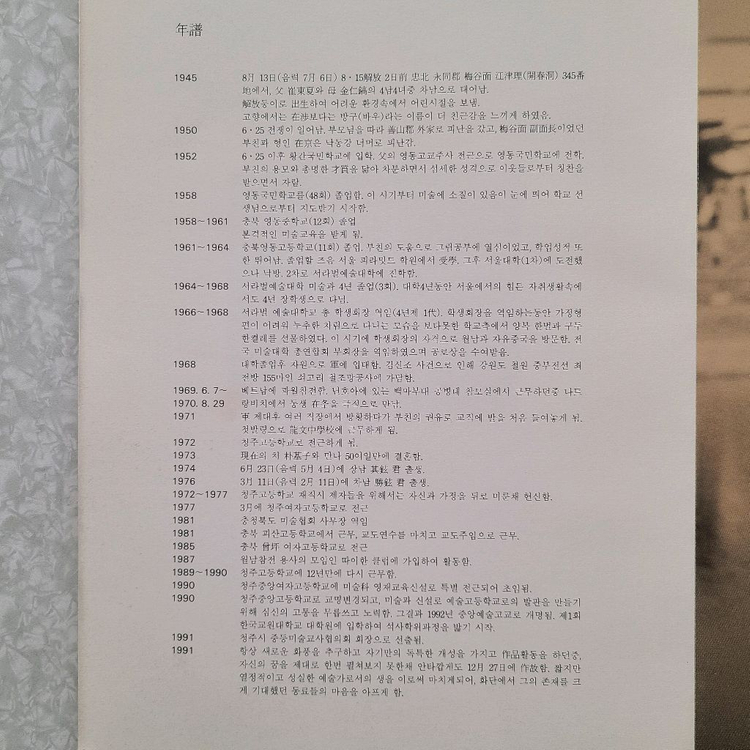 최재섭 작가 유화 그림 작품 팝니다.45.5X37.9cm 1986년작직거래--7