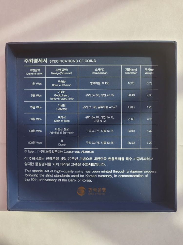 2020년프루프주화(한국은행70주년기념주화) 이미지