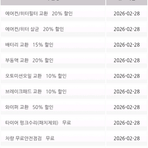 스피드메이트 경정비 쿠폰 팝니다 각 천원