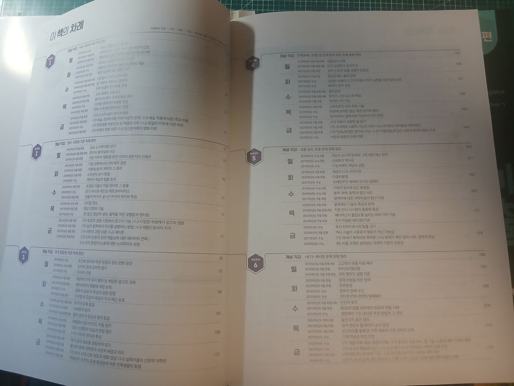 수학의 정석 대수,공통수학1,공통수학2 / 쎈수학 대수,공통수학1,공통수학2 / 천일문 핵심 / N기출 26독서공통--1