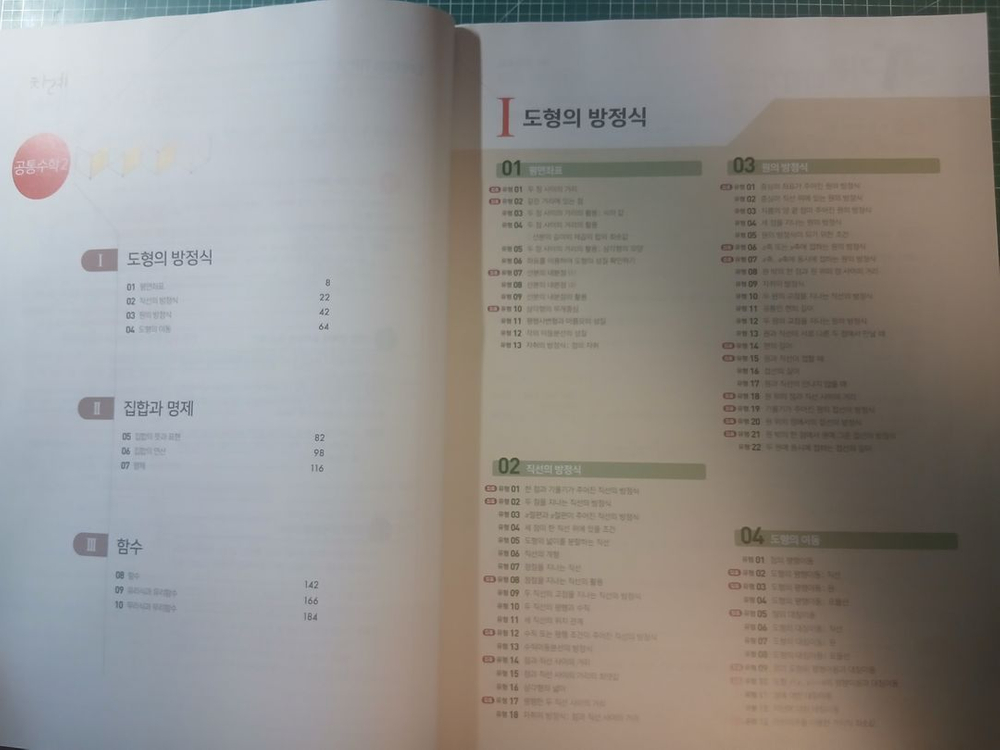 수학의 정석 대수,공통수학1,공통수학2 / 쎈수학 대수,공통수학1,공통수학2 / 천일문 핵심 / N기출 26독서공통--4