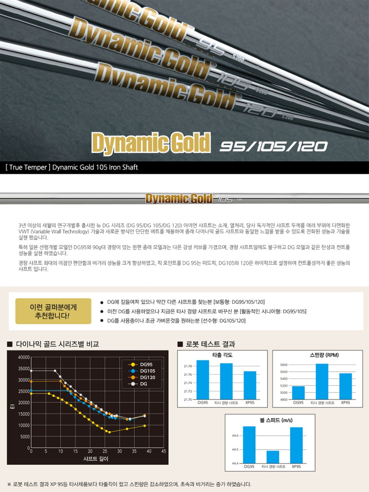 트루템퍼 뉴 다이나믹골드 105 스틸 아이언 샤프트 R300 S200--1