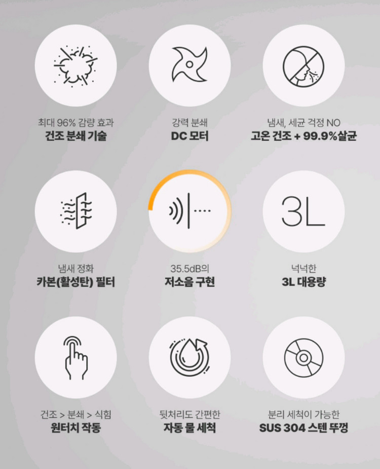 매직쉐프 음식물처리기 MFW-V3000W 새상품--3