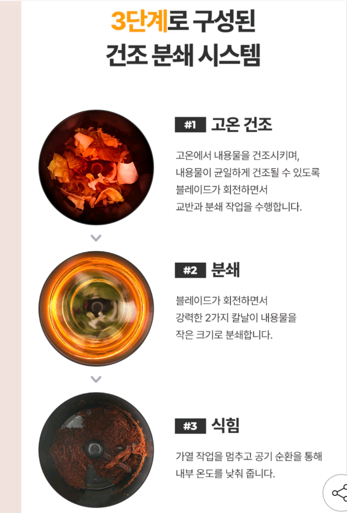 매직쉐프 음식물처리기 MFW-V3000W 새상품--4