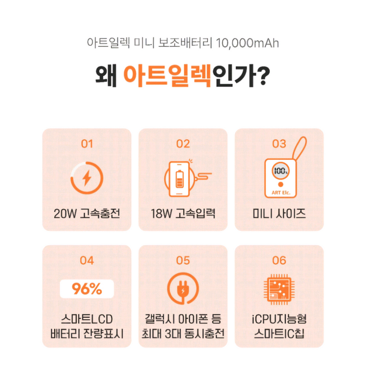 미사용 아트일렉 미니 보조배터리 10000mAh 배터리 잔량 표시 됨--7