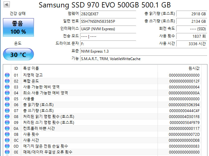M.2 NVMe SSD 삼성, Patriot 총 2 개 일괄 판매--1