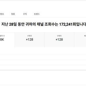 구독자 13만명대 해외쿠킹 유튜브 채널 이미지