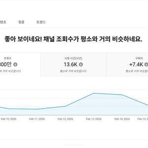 구독자 17만 2천명 해외 실험, 장난 유튜브 채널 판매합니다. 이미지