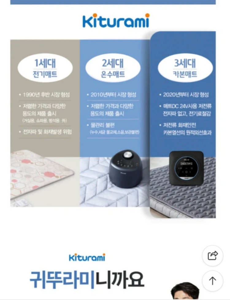 귀뚜라미 카본매트 KMC-11B 새상품--2
