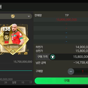 fc모바일 월드컵 120 암라바트 5진 이미지