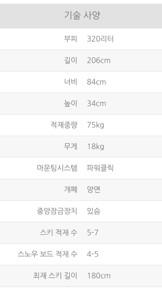 [가격내림]툴레루프박스 다이나믹M, 윙바엣지 9595(M+L), 4013키트 이미지