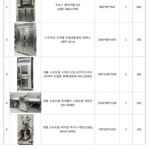 베이커리카페 제빵기계 일괄(우녹스오븐, 스키피오 냉장고냉동고, 소프트밀 도우컨, 파이롤러, 반죽기, 스파믹서 등)