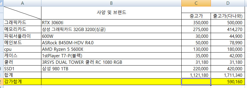 초 가성비 데스크탑 판매--7