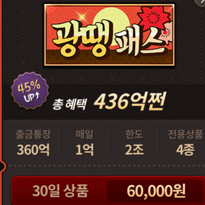 섯다 머니 100억당 12000원 구해요 이미지