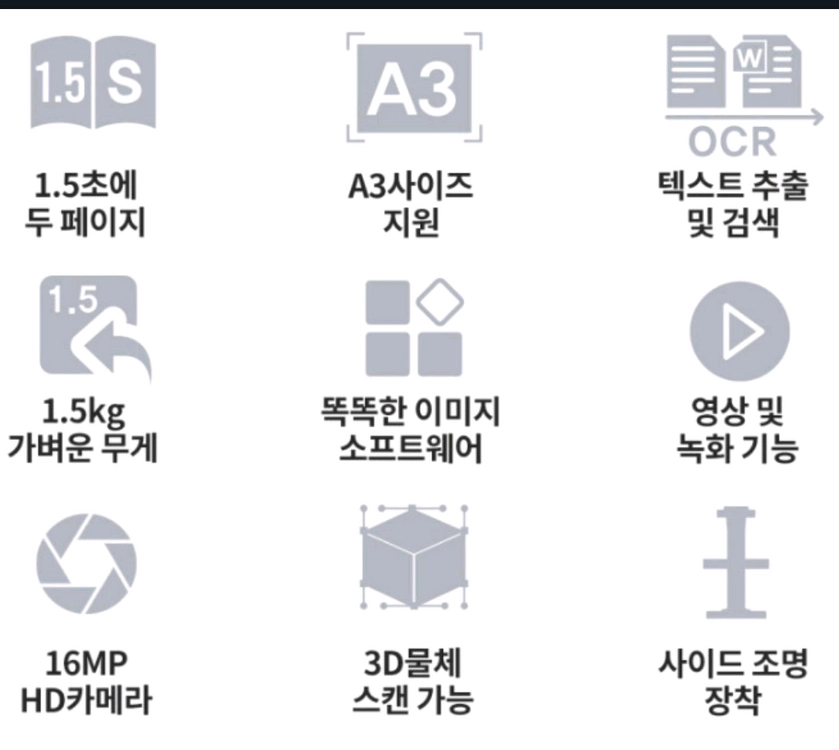 CZUR ET16 Plus 비파괴식 북스캐너, 시저코리아.책.프린트 스캔 이미지