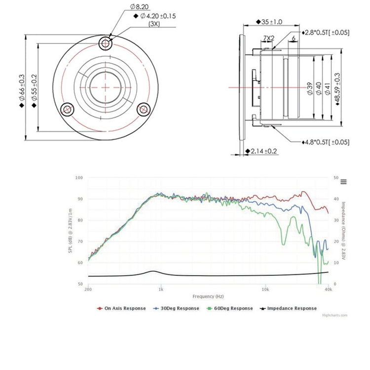 피어리스 트위터--2