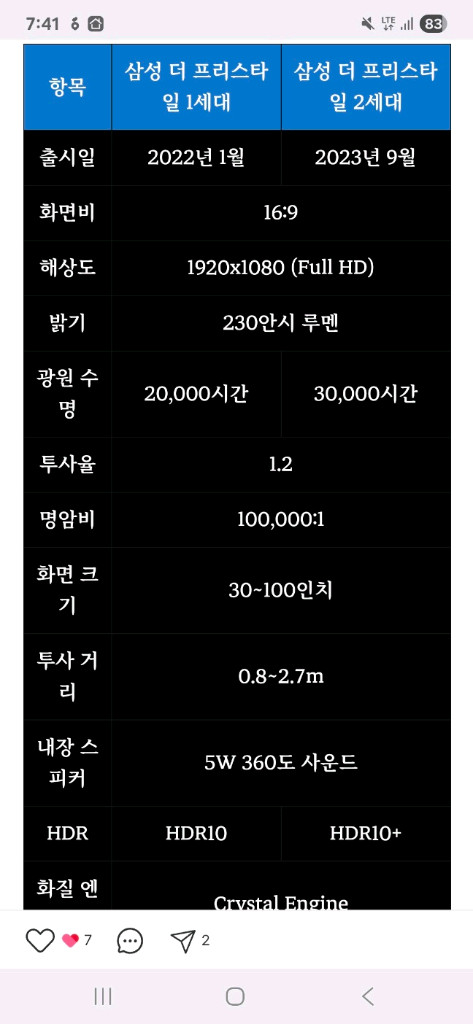 삼성 더 프리스타일 2세대 빔 프로젝터 [미개봉, 새상품]--3