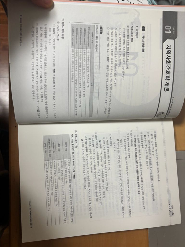 지역사회간호학 기출분석요약집 이미지