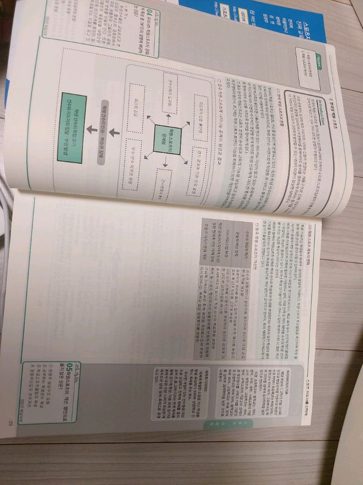 스포츠지도사2020년개정판,스포츠지도사자격증시험교재 이미지
