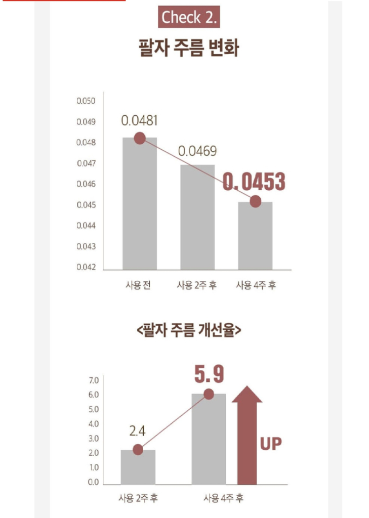 멀티밤 주름개선 모공개선 미백 피부탄력 팔자주름개선--5