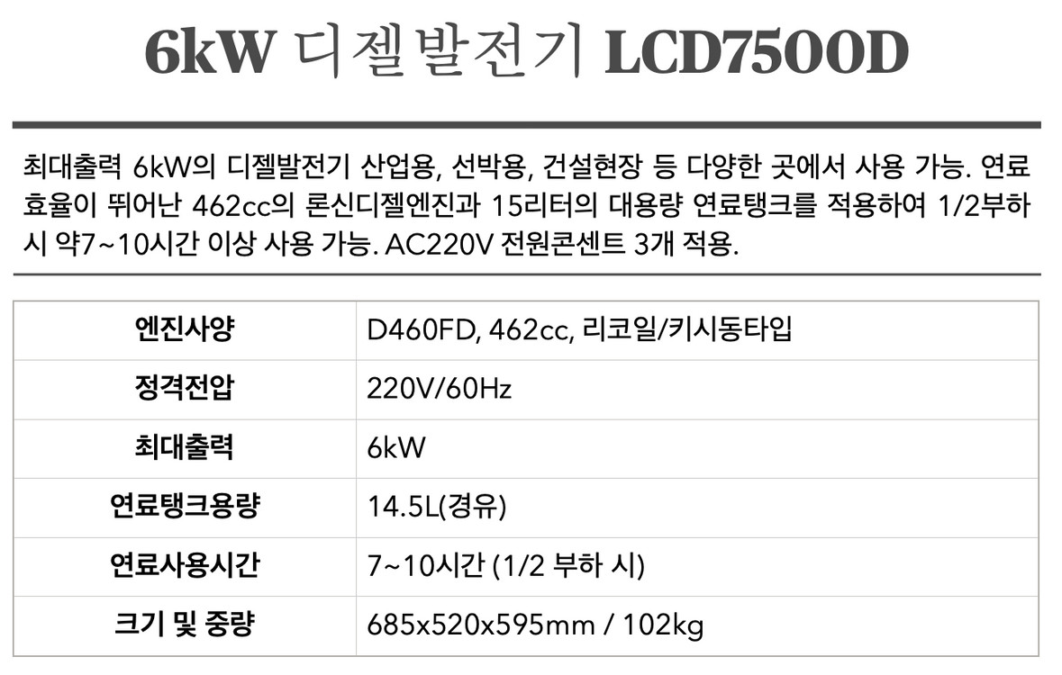 새상품 중고 산업용 비상용 디젤발전기 6kW 임대 판매--1