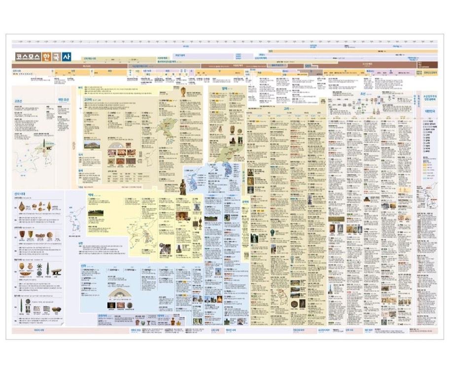 코스모스 세계사 한국사--5