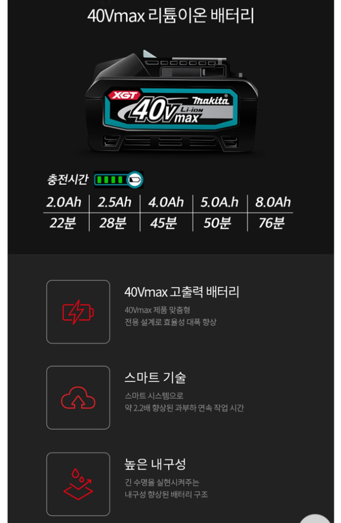 마끼다 BL4080F 리튬이온배터리 40V 8.0AH--2