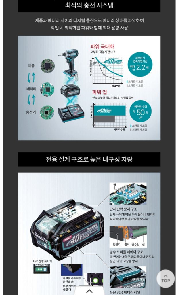 마끼다 BL4080F 리튬이온배터리 40V 8.0AH--3