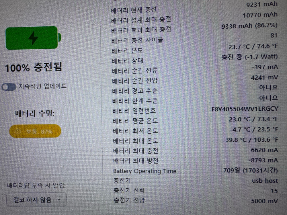 아이패드프로6세대12.9+애플펜슬2세대+구조독매직키보드--3