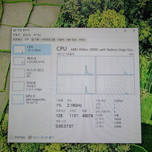 deskmini x300 3000g 미니pc 팝니다.