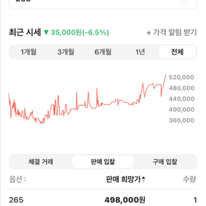 나이키 코비 6 프로트로 세일 265,270