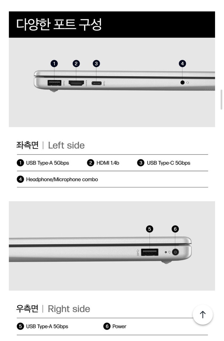 그램으로 넘어가면서 학생용 HP노트북 15 (15-fc0073AU) 팝니다 이미지