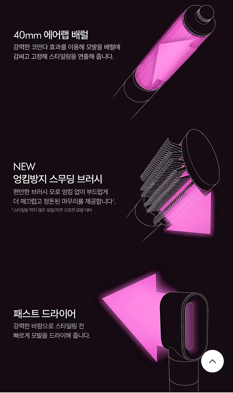 박스미개봉새상품]레스노베 코어 임팩트 디바이스 풀세트--7