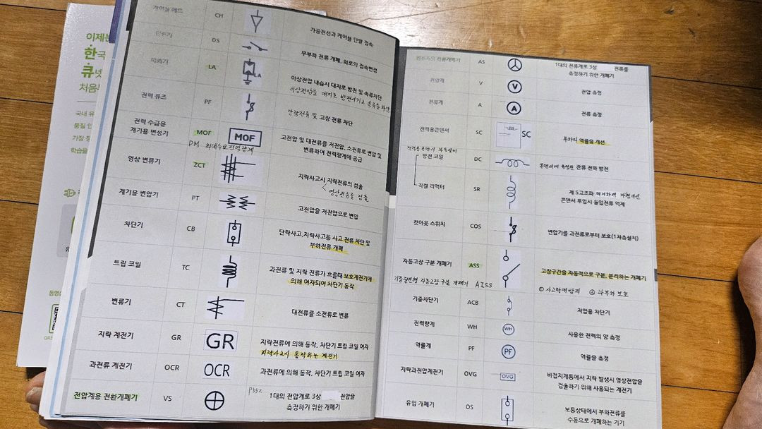전기기사 필기 교재 세트 이미지