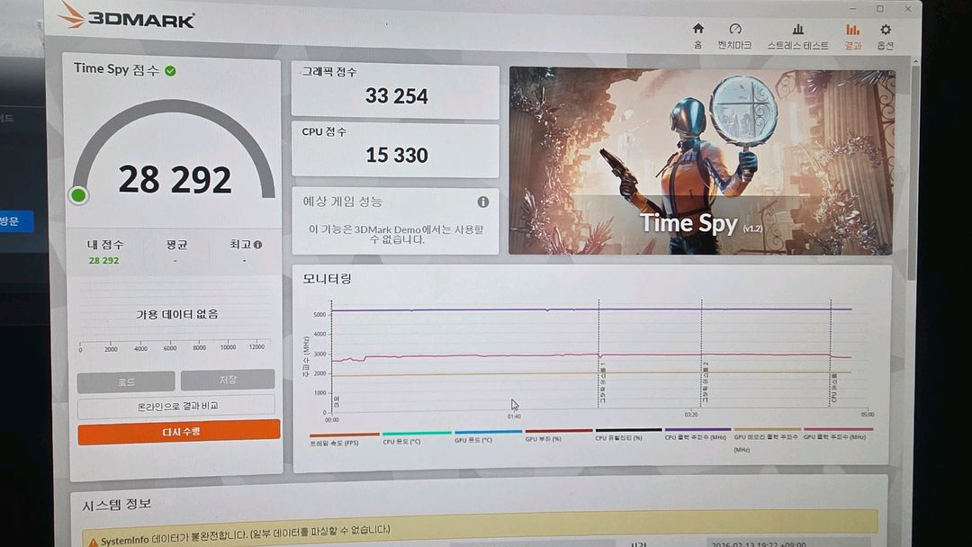 INNO3D 지포스 RTX 5080 OC D7 16GB X3 White 그래픽카드--2