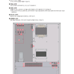 Inter-M IVA-240 비상방송 앰프 240W 이미지