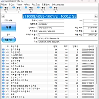 라씨 러기드 썬더볼트2 (Lacie Rugged Thunderbolt2) HDD 1TB 이미지