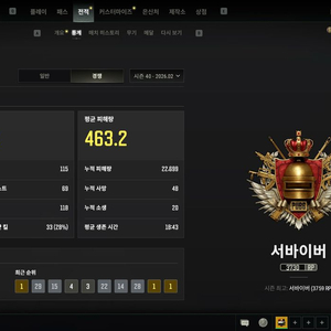 스팀배그 급처 현 마스터 부가티,포르쉐2종 한나 이클립스엠빠 5렙 노랑연막 장패드 이미지