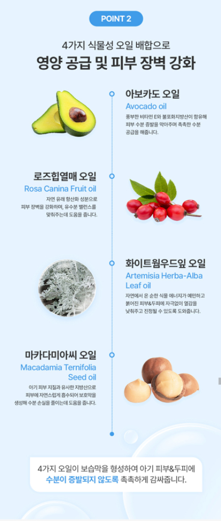 아토앤오투(ATONO2) 릴렉싱 베이비 아로마 오일 150ml 이미지