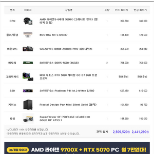 본체 시스템 통으로 팝니다 9600+5060