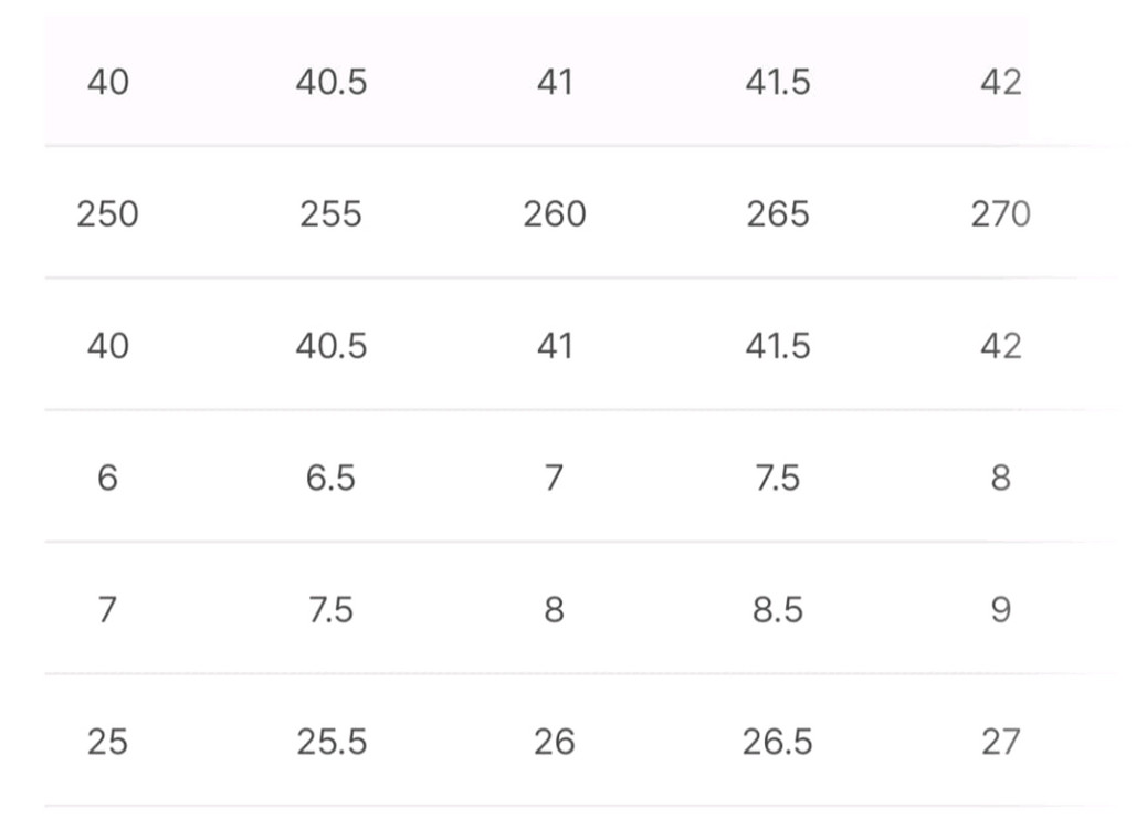 (새상품)메종 마르지엘라 타비 스니커즈 265 사이즈 이미지