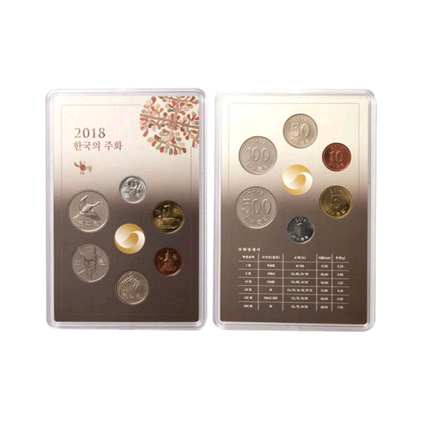 2018년도 주화민트--1