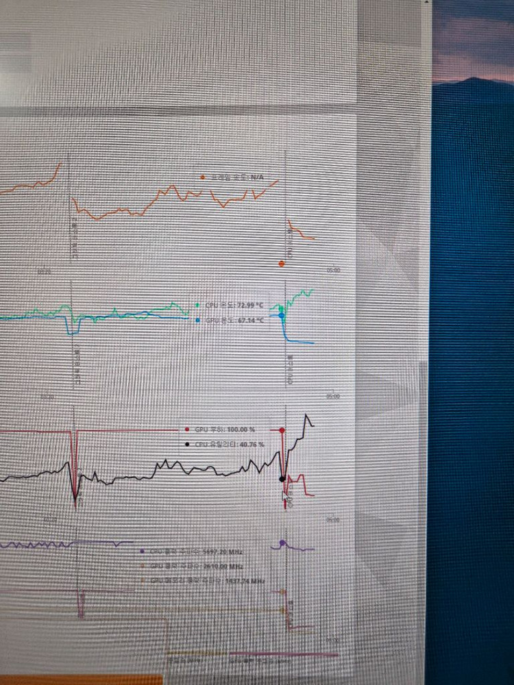 인텔i9-14900KF ,RTX4080SUPER 초 고사양 본체 판매합니다--7