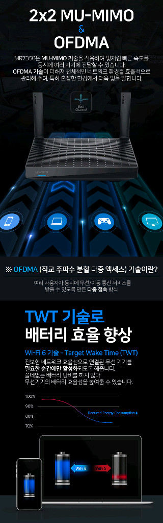 보안성이 우수한 링크시스 AX1800 MR7350 와이파이 공유기 팝니다. 이미지