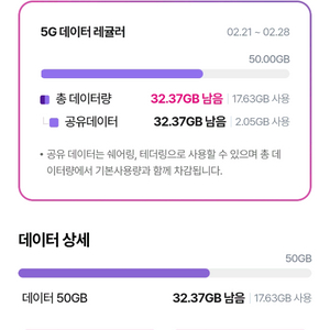 LG 유플러스 데이터 2기가