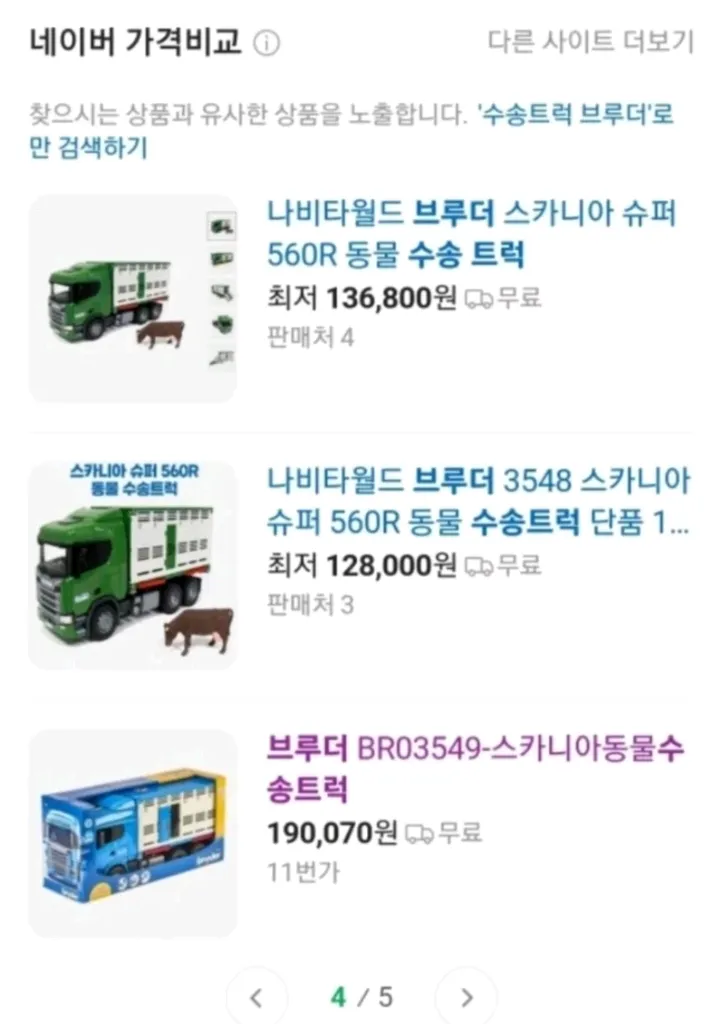(의정부 직거래) 브루더 스카니아 동물 수송 트럭 자동차 장난감 이미지