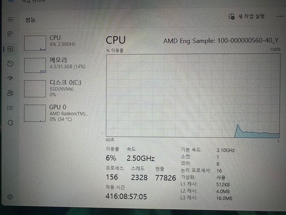 AMD R9 6900HX ES 32GB 1TB 미니pc 판매합니다 이미지