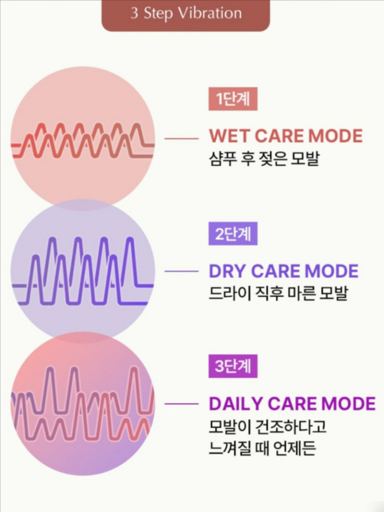 마넬 리무빙컬 앰플&매직브러쉬(새상품)--1
