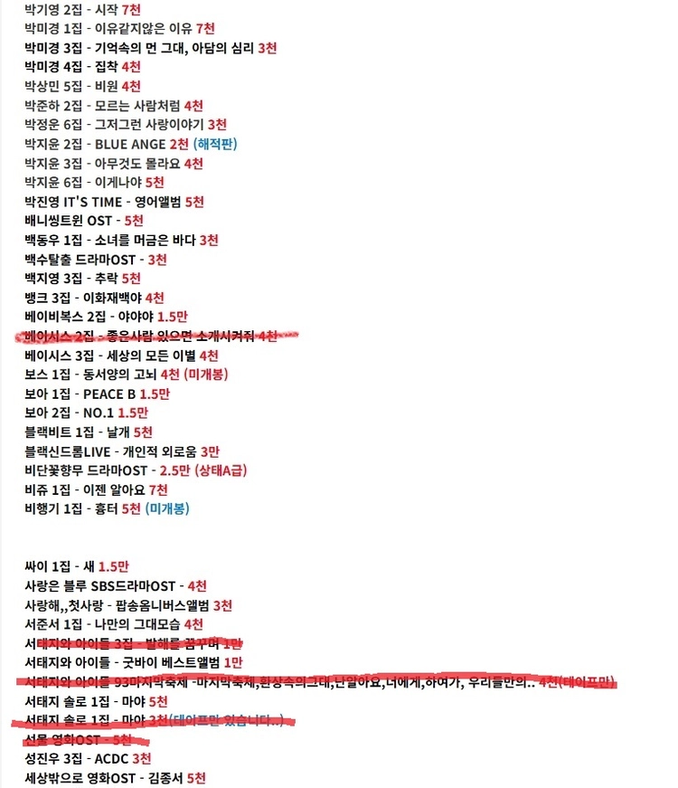 가요 카세트테이프들...(공일오비,강수지,김종서,노이즈,박미경,박지윤,에코,이승철,이승환,이현우,푸른하늘 등) 이미지